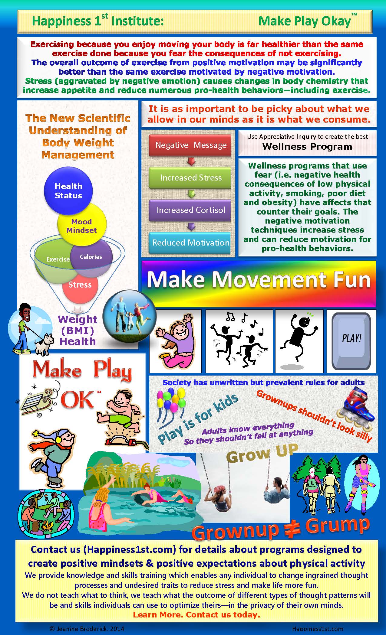 Make Play OK Physical Activity v022014 Final